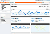 usage statistics and optimisation techniques